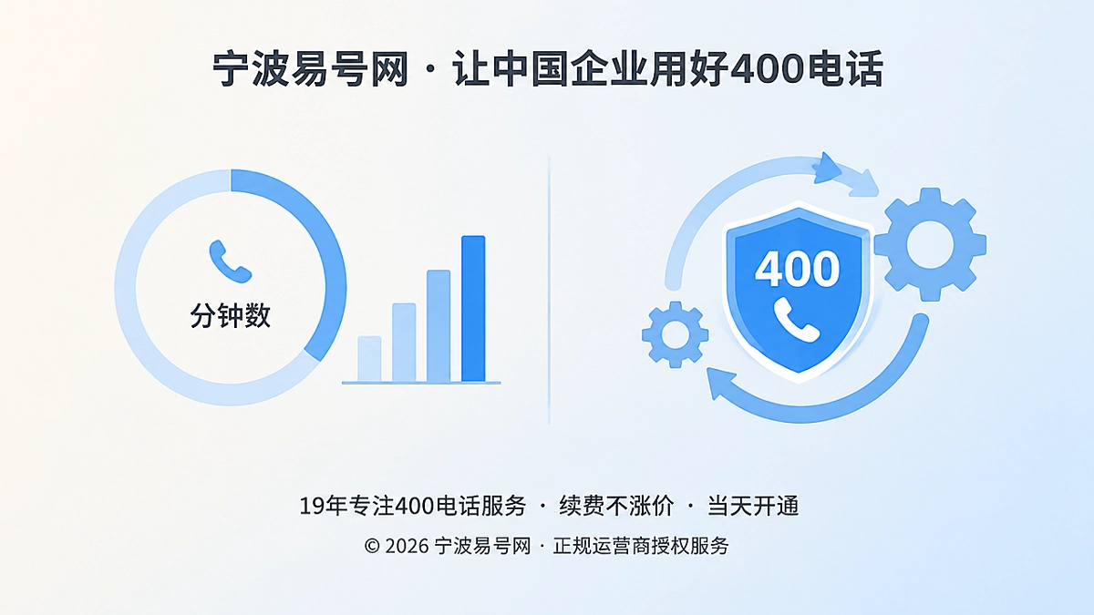 对比式扁平插画：左侧只看分钟数，右侧展示号码稳定、后台管理和续费连续能力