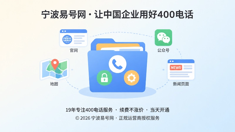 聚焦400电话通信资产档案与权限维护插画