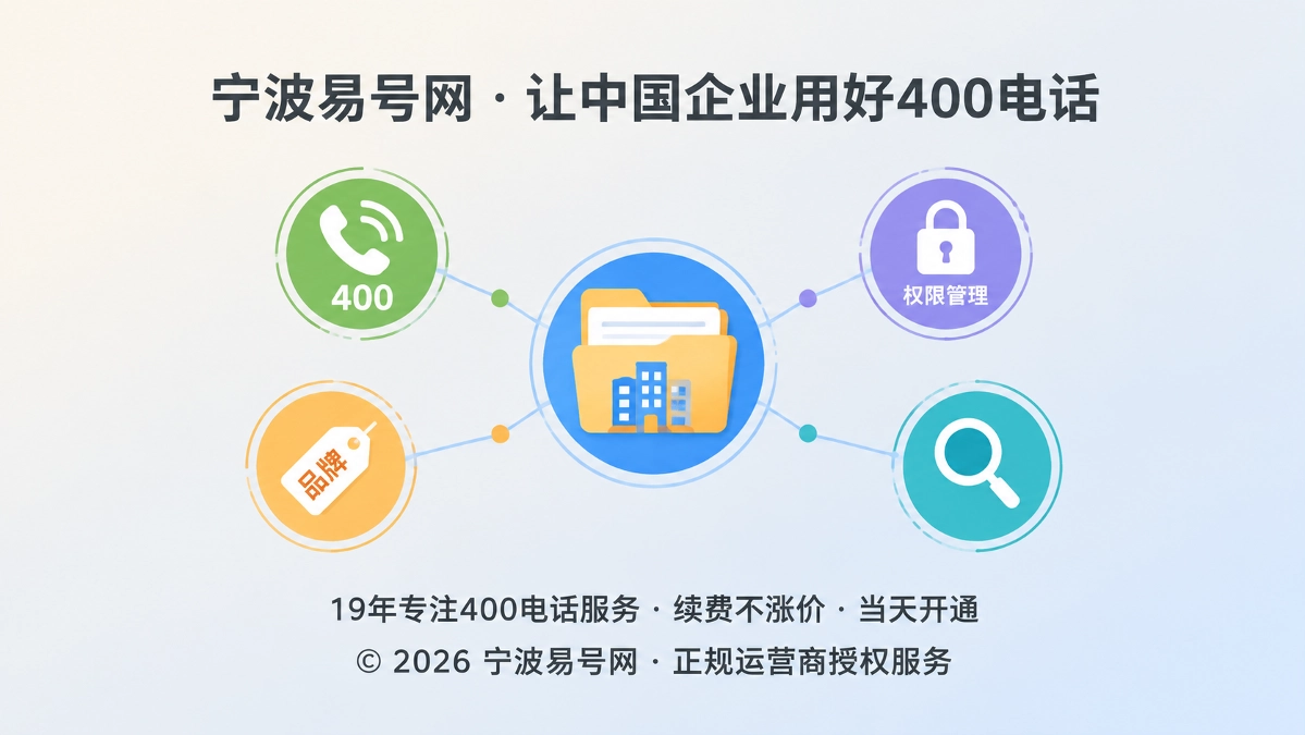 2026年400电话通信资产档案建设：让号码与品牌长期一致