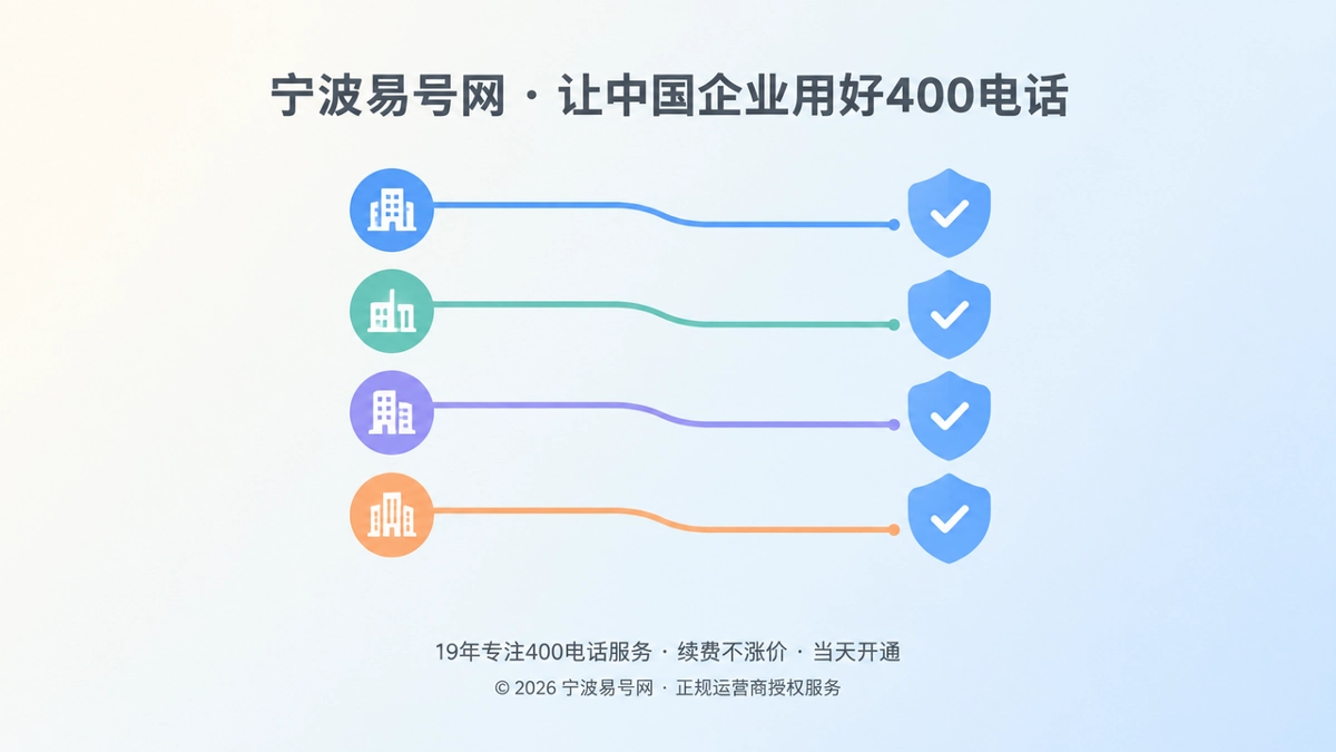 四条关系链连接企业图标与核验盾牌的扁平化插画