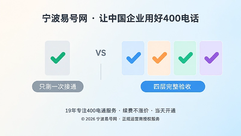 只测接通与四层验收的对比示意