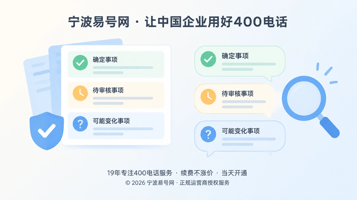 宁波易号网400电话服务，把确定事项与待确认事项分开说明的扁平化插画