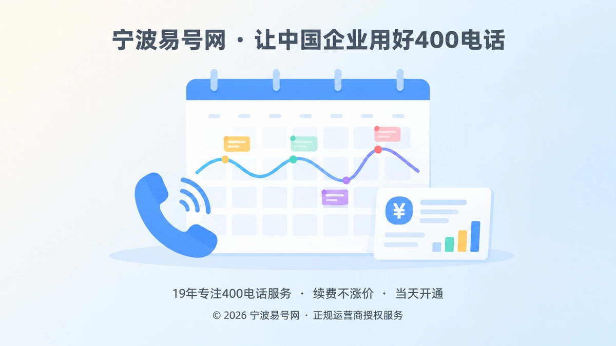 2026年400电话套餐解析：业务日历管预算波动