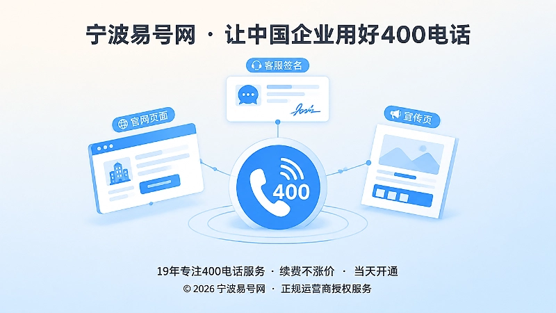 400电话官网、客服签名和宣传页同步维护的抽象场景配图