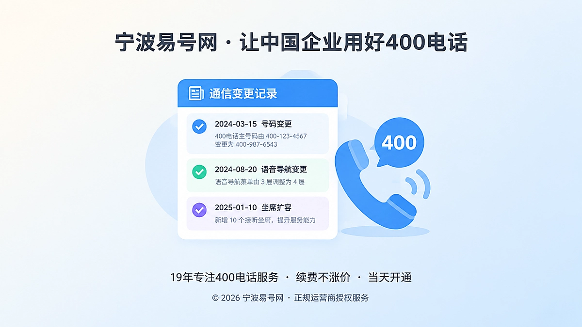 宁波易号网公司新闻记录400电话通信变更的聚焦式配图