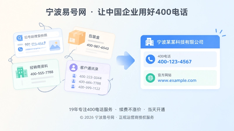旧号码分散引用与保留号码统一信息管理的对比插画