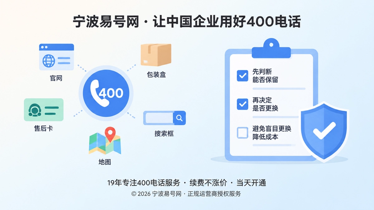 2026年400电话品牌故事：不轻易换号背后的长期服务逻辑