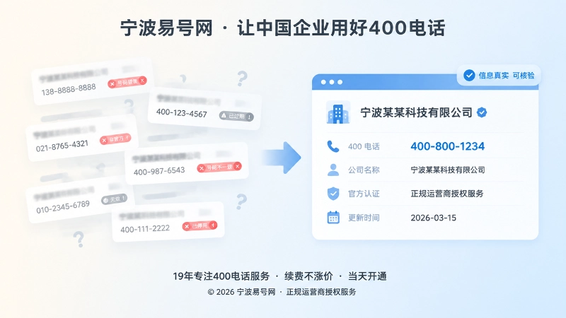 旧号码信息混乱与标准联系页清晰对比插画