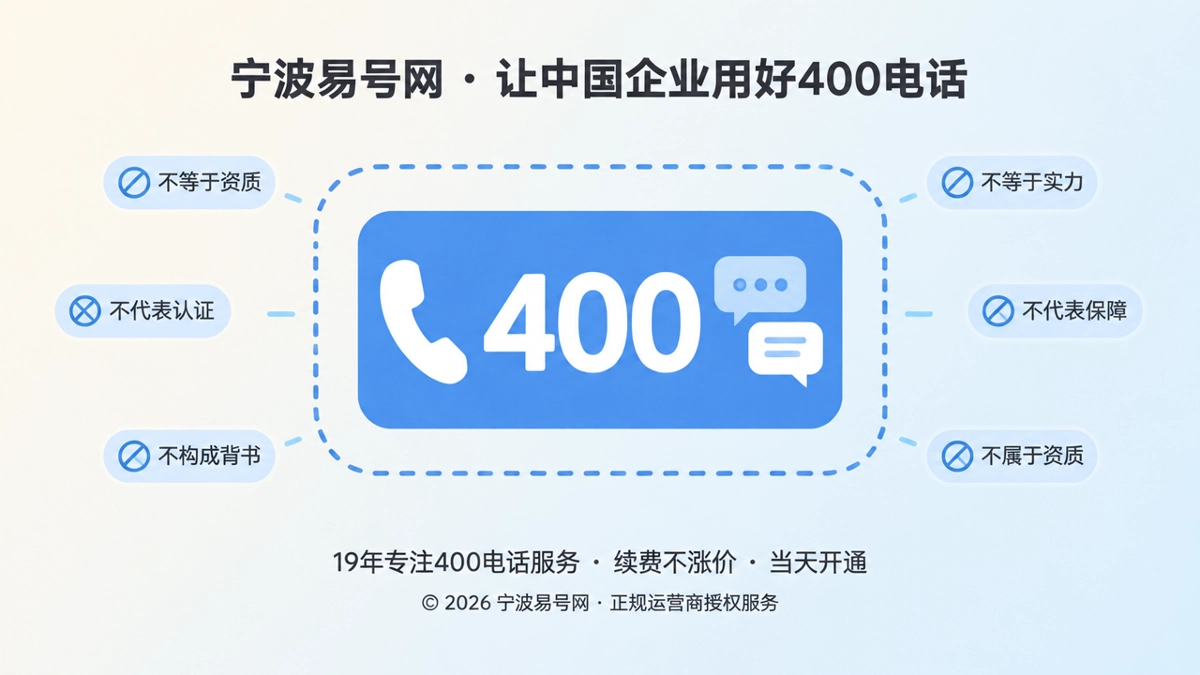 400电话企业联系入口边界示意扁平插画