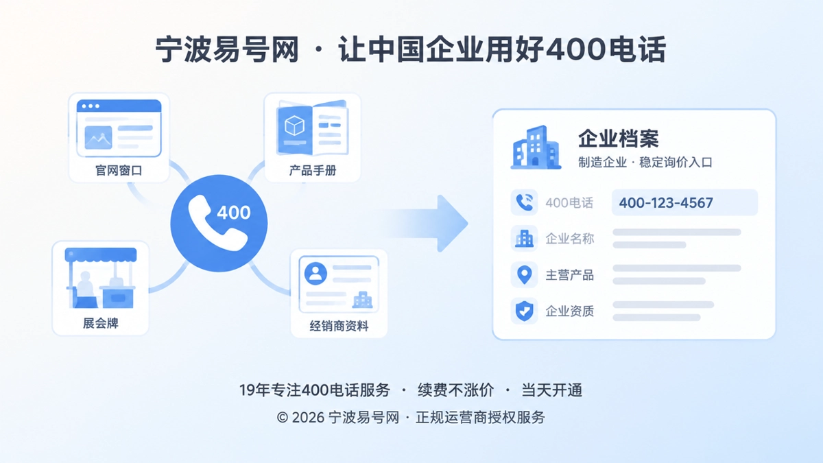 2026年宁波400电话客户案例：制造企业转向稳定询价入口