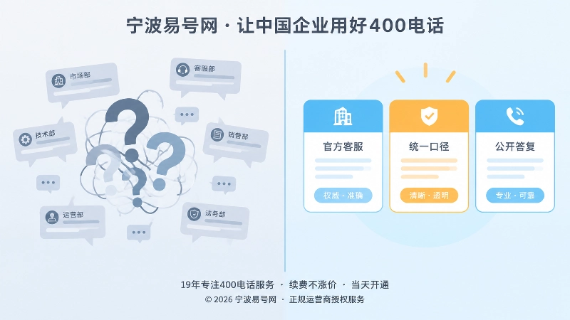 多部门口径不一与统一公开答复源之间的对比示意图